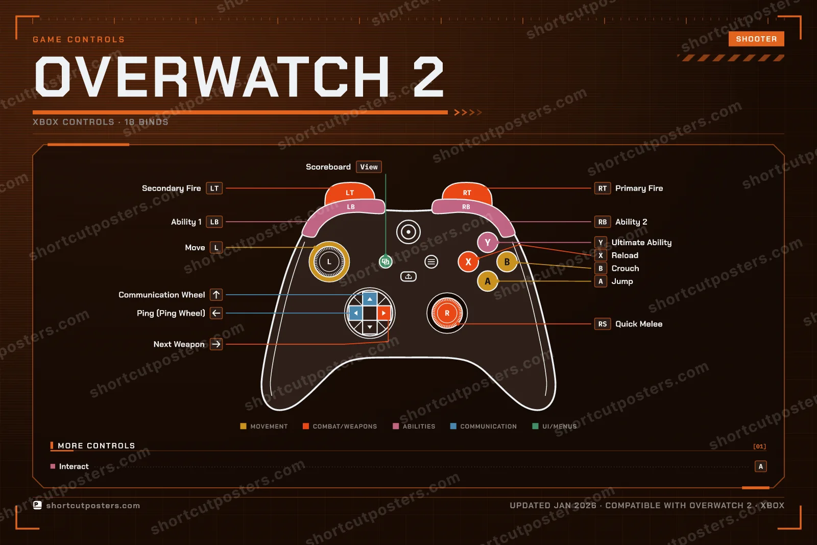 Overwatch 2 controller poster preview