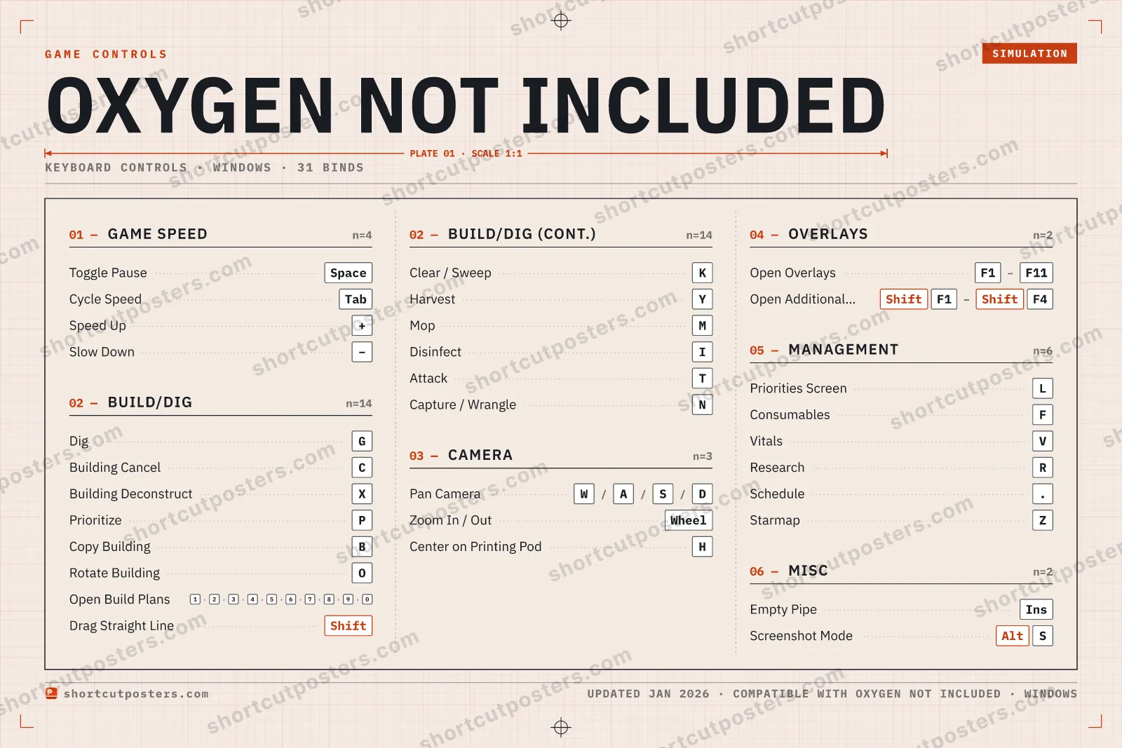 Oxygen Not Included controls poster preview