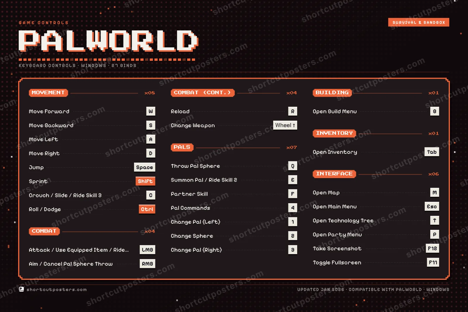 Palworld controls poster preview