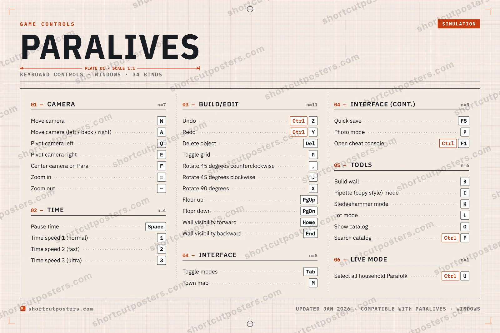 Paralives controls poster preview