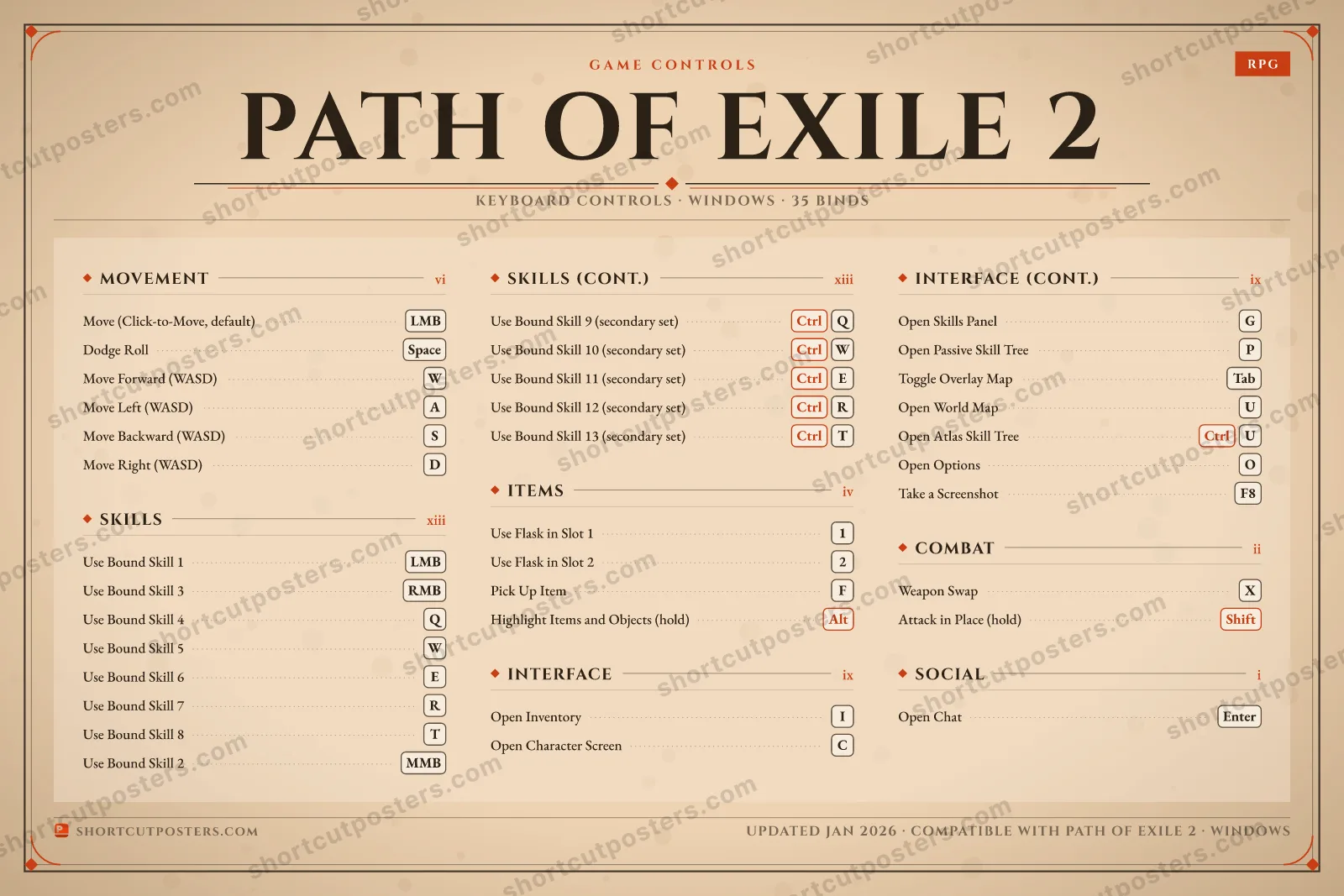 Path of Exile 2 controls poster preview