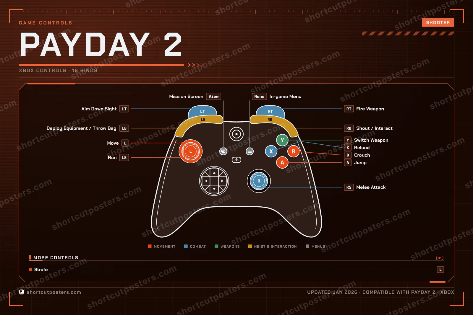 PAYDAY 2 controller poster preview
