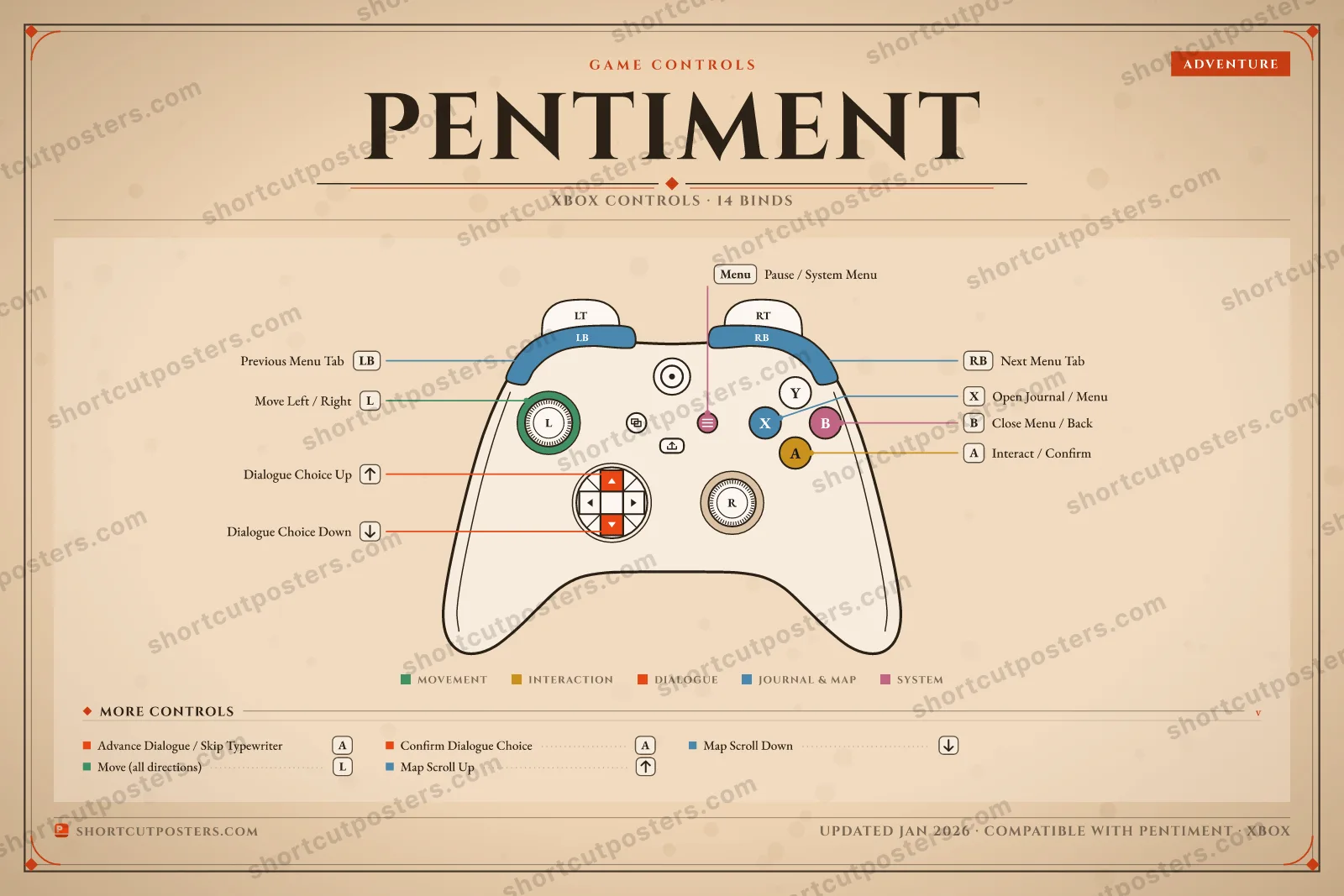 Pentiment controller poster preview