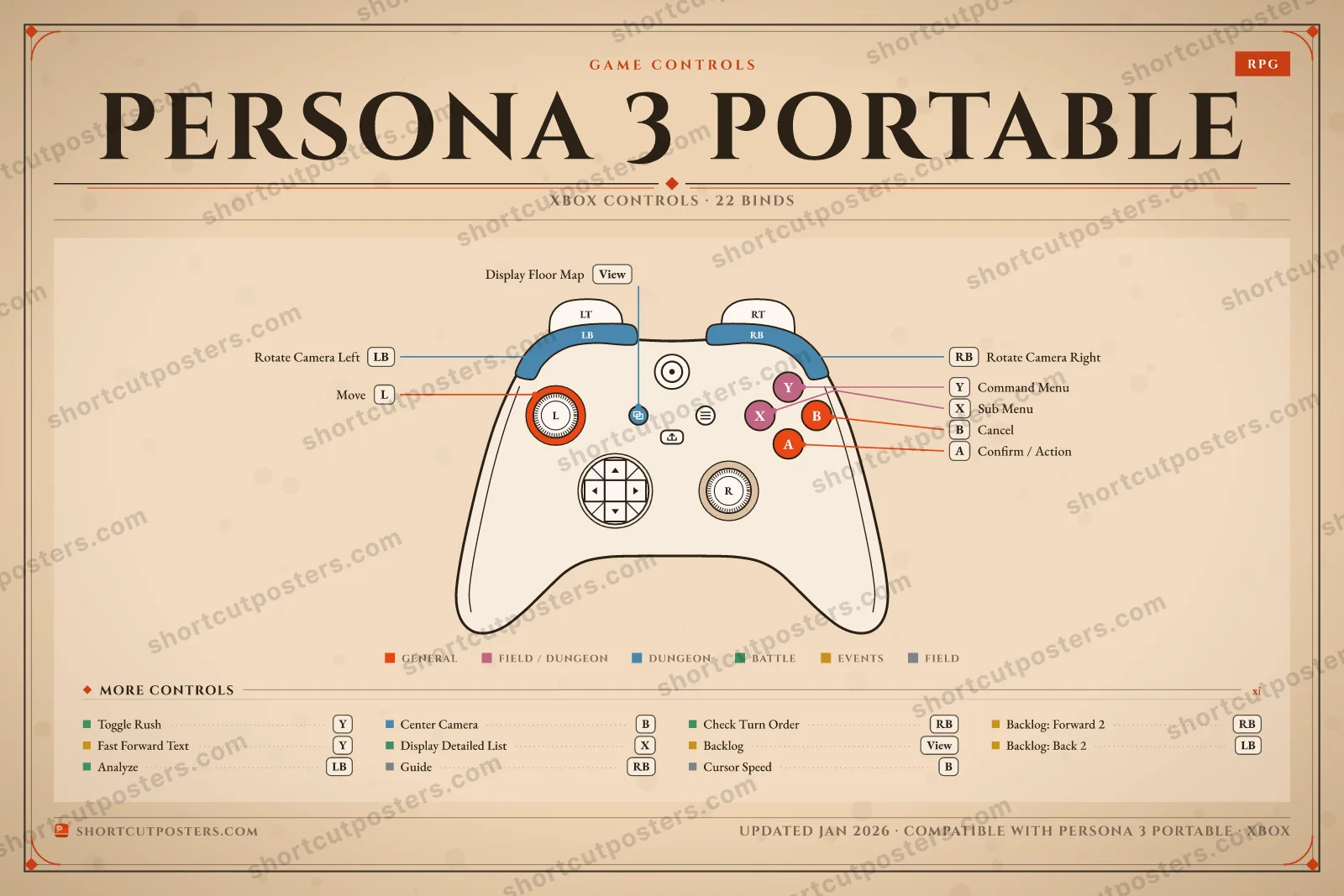 Persona 3 Portable controller poster preview