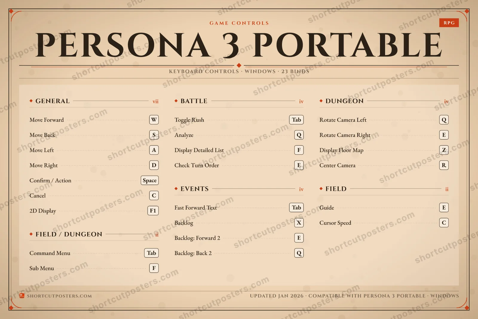 Persona 3 Portable controls poster preview