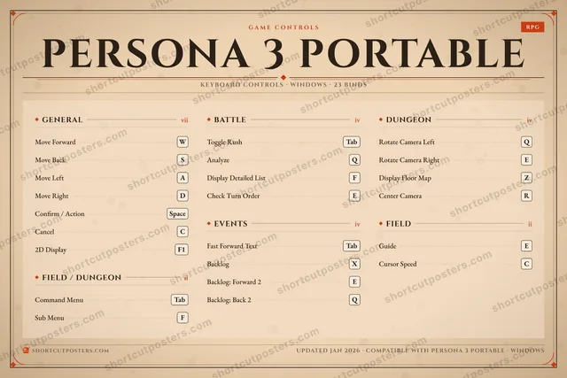 Persona 3 Portable controls poster preview