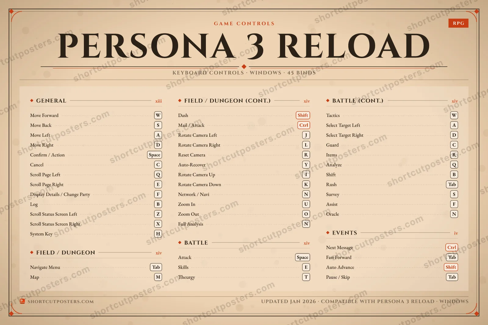 Persona 3 Reload controls poster preview