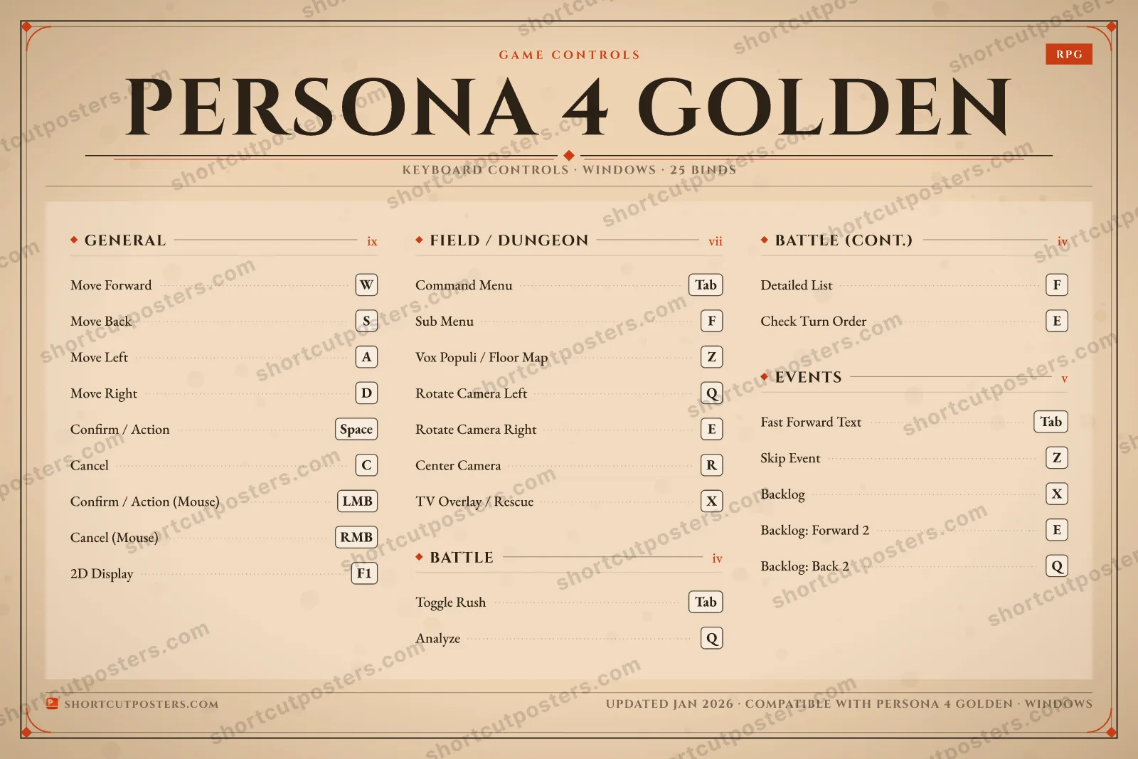 Persona 4 Golden controls poster preview