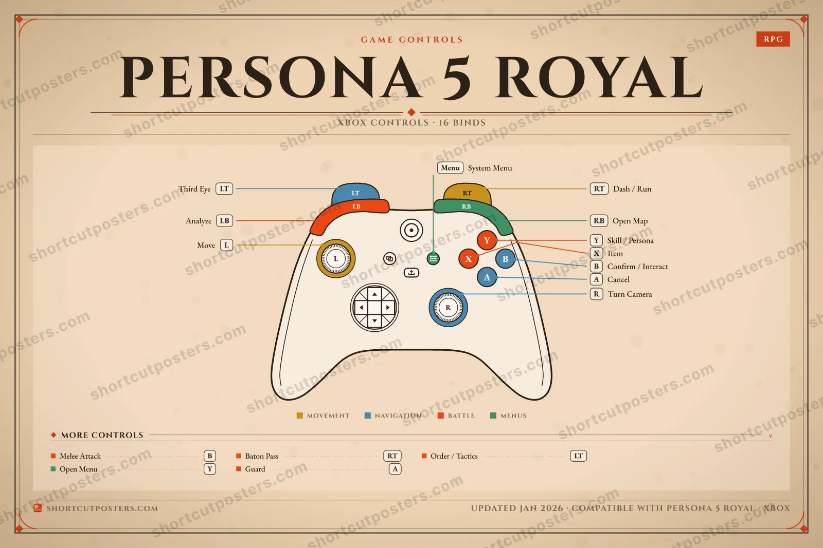 Persona 5 Royal controller poster preview