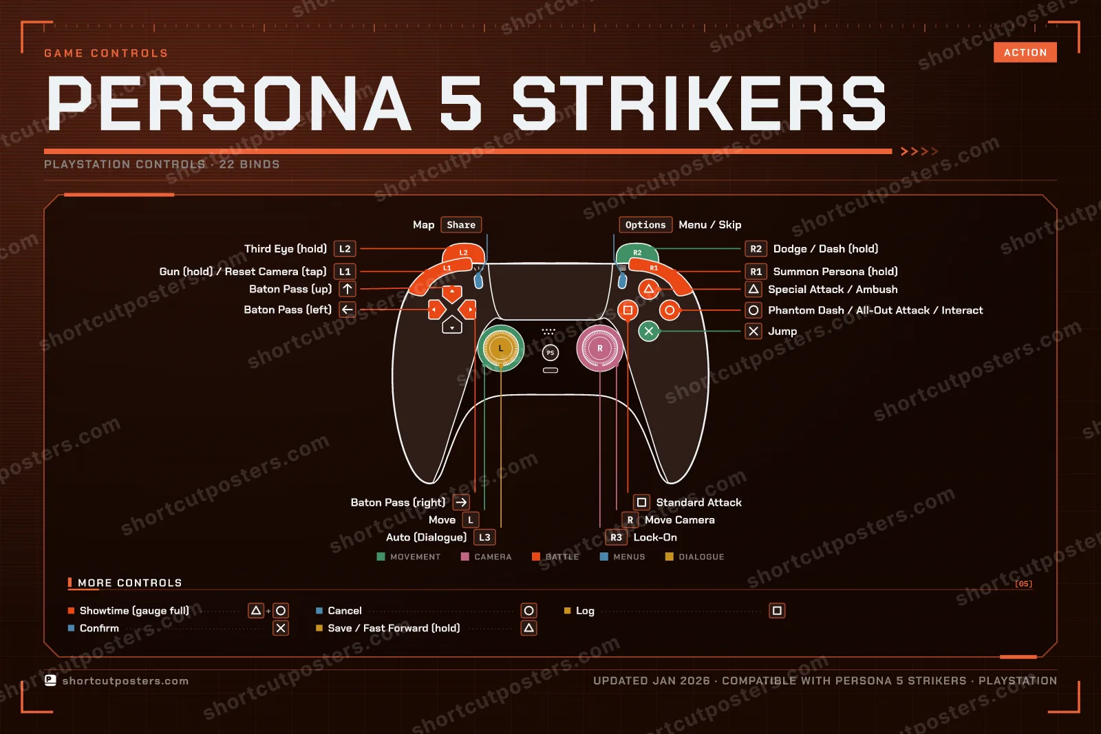 Persona 5 Strikers controller poster preview
