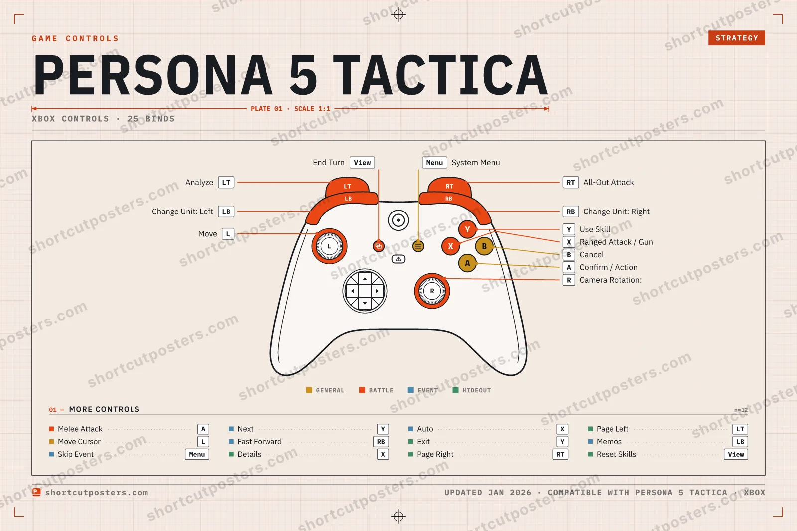 Persona 5 Tactica controller poster preview