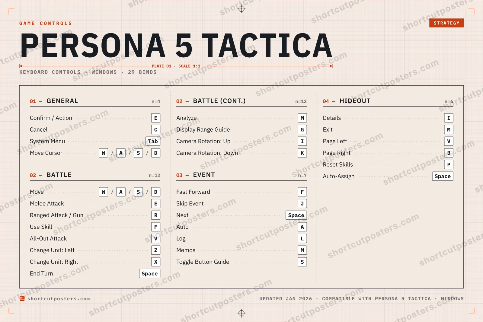 Persona 5 Tactica controls poster preview
