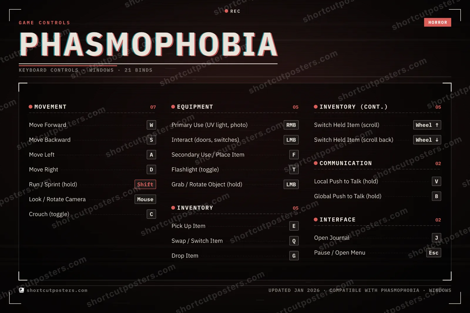 Phasmophobia controls poster preview