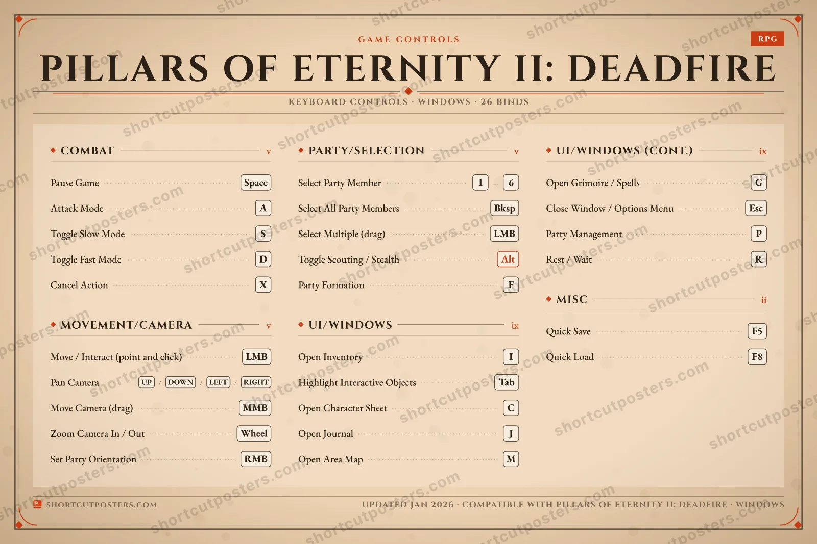 Pillars of Eternity II: Deadfire controls poster preview