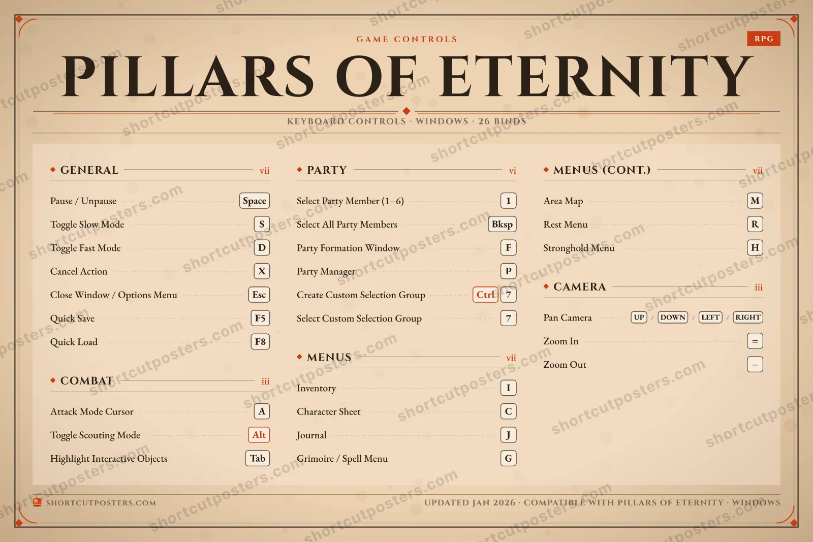 Pillars of Eternity controls poster preview
