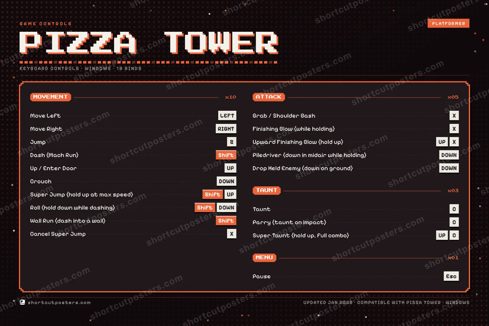 Pizza Tower controls poster preview