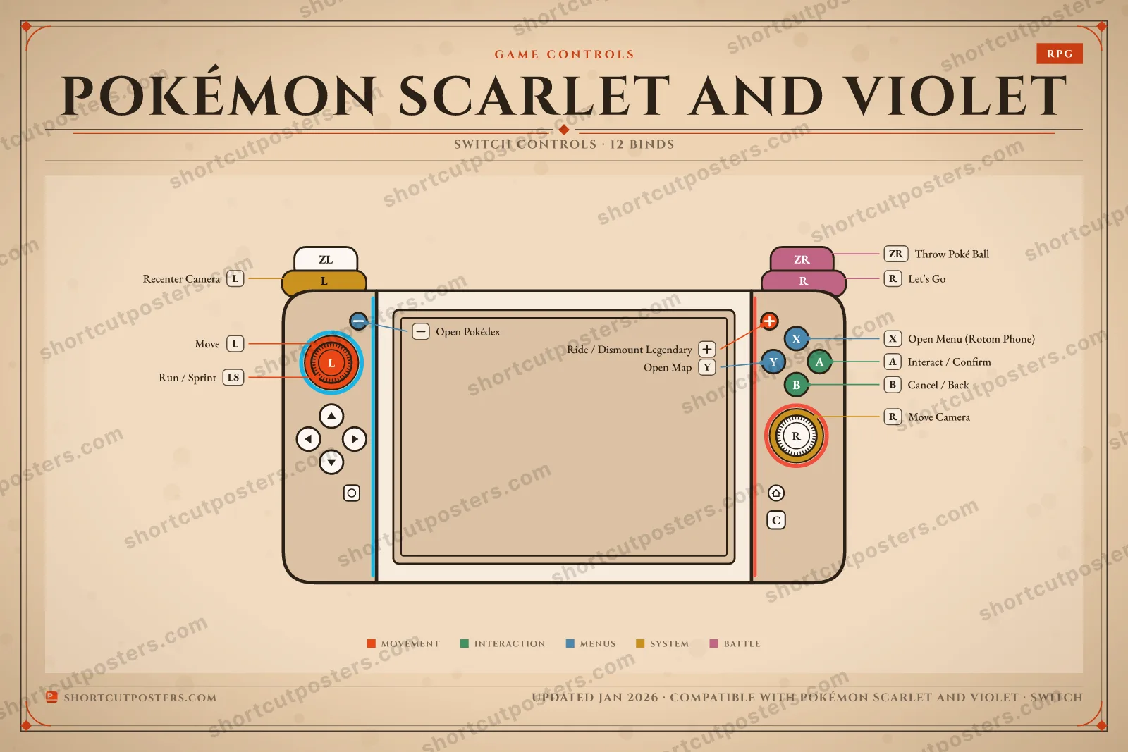 Pokémon Scarlet and Violet controller poster preview