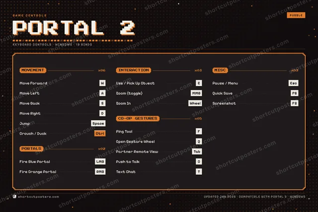 Portal 2 controls poster preview