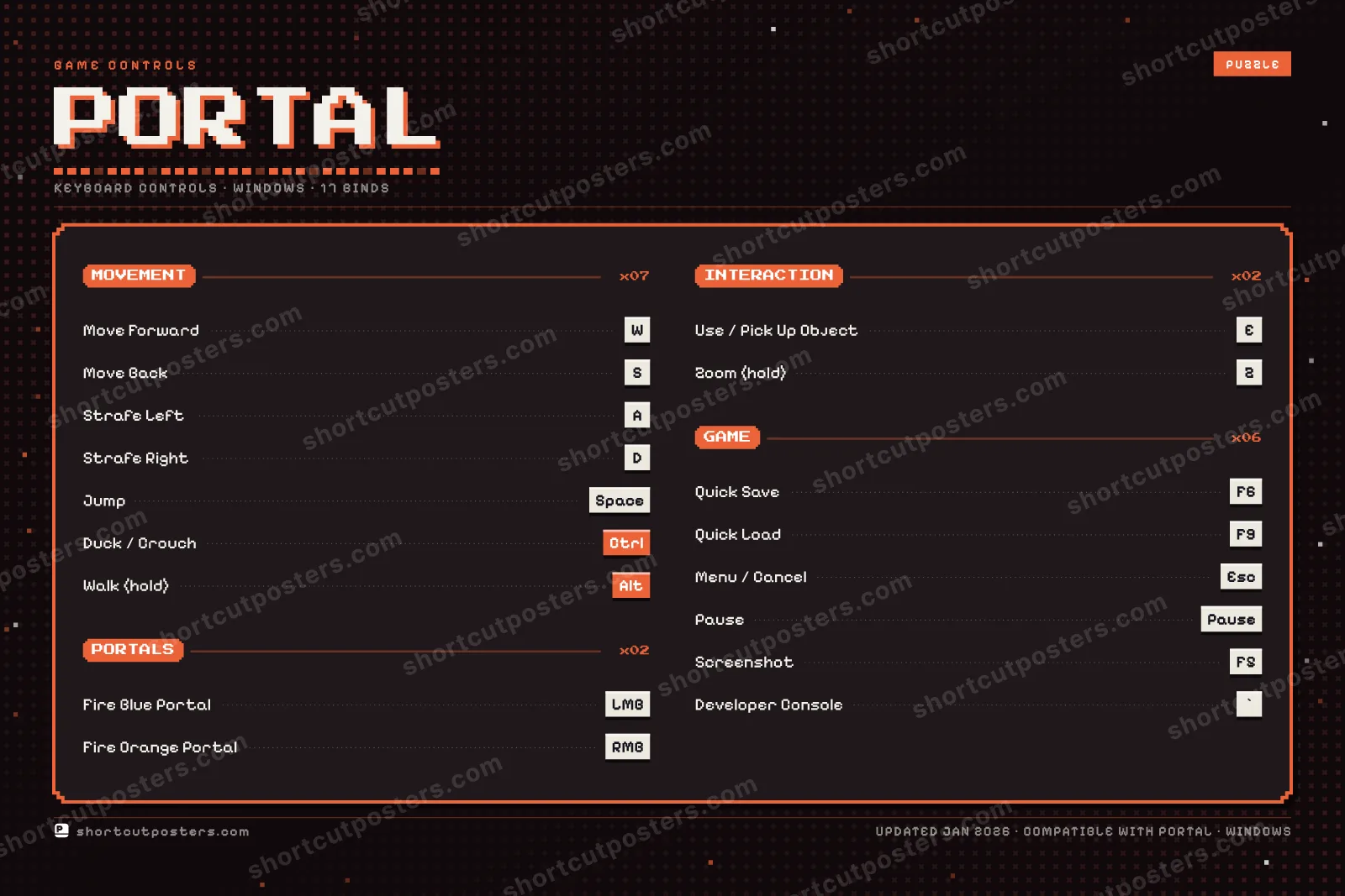 Portal controls poster preview