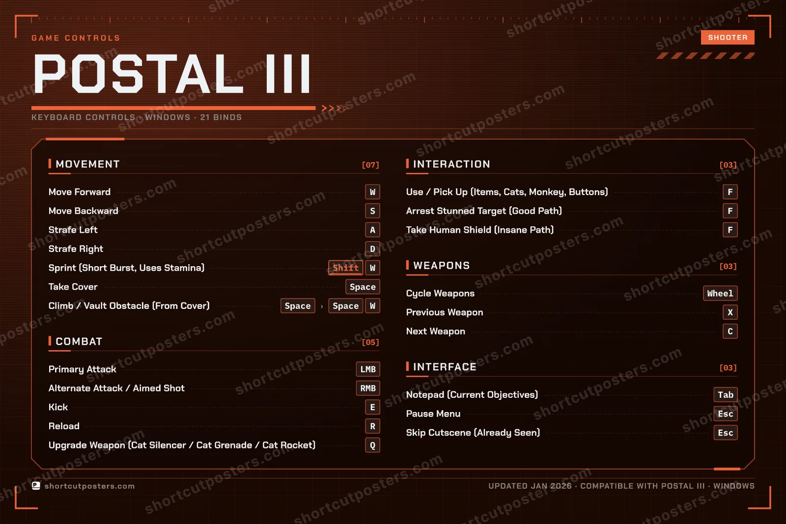 Postal III controls poster preview