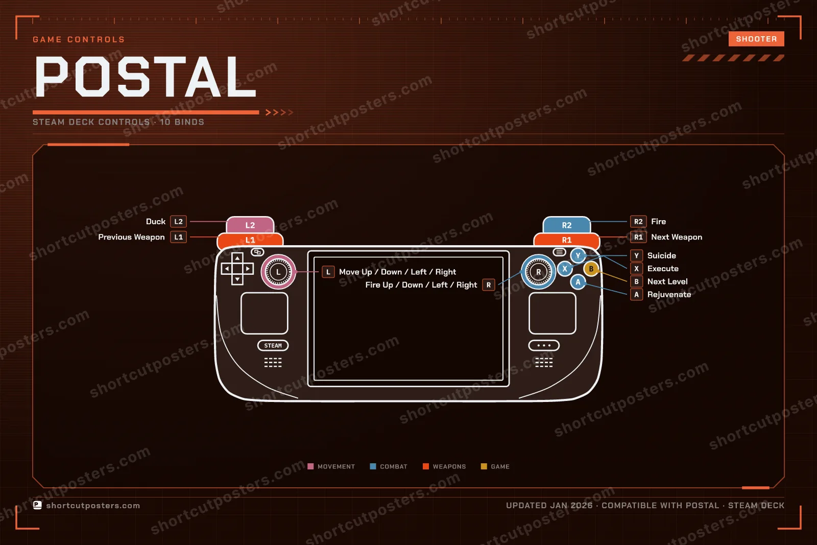 POSTAL controller poster preview
