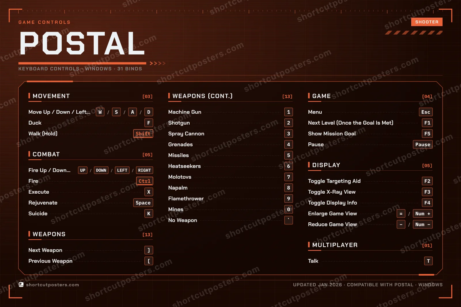 POSTAL controls poster preview