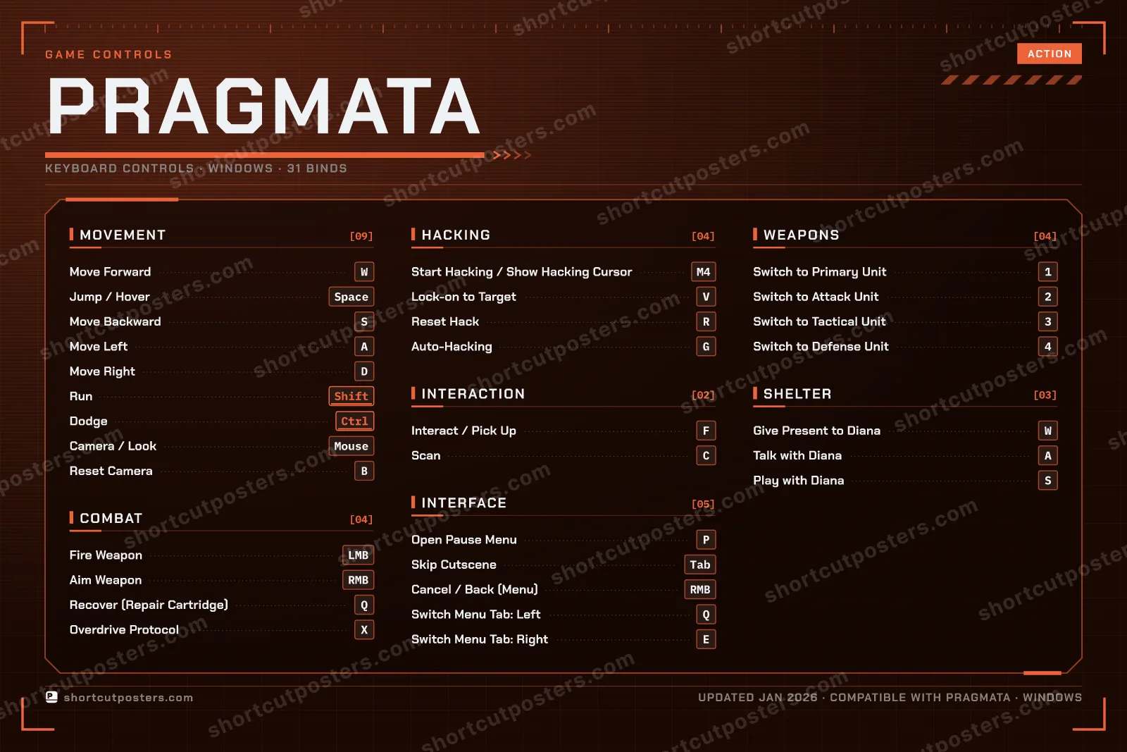 Pragmata controls poster preview