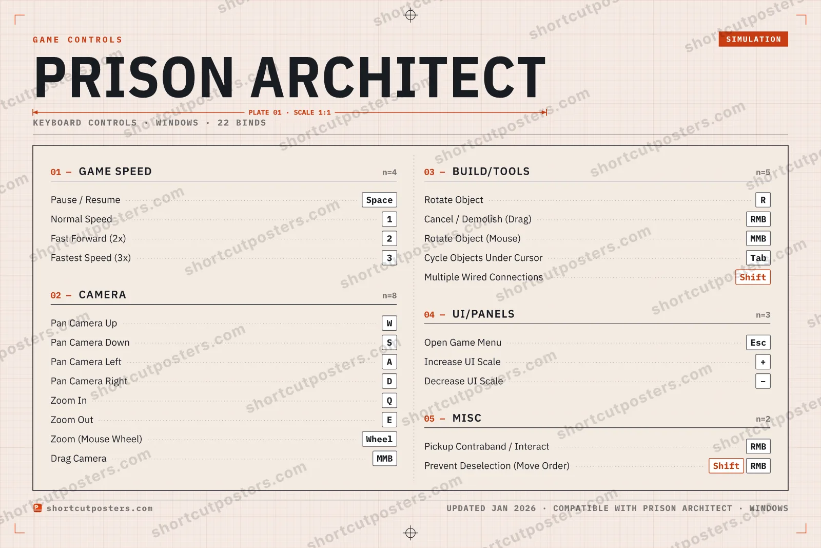 Prison Architect controls poster preview