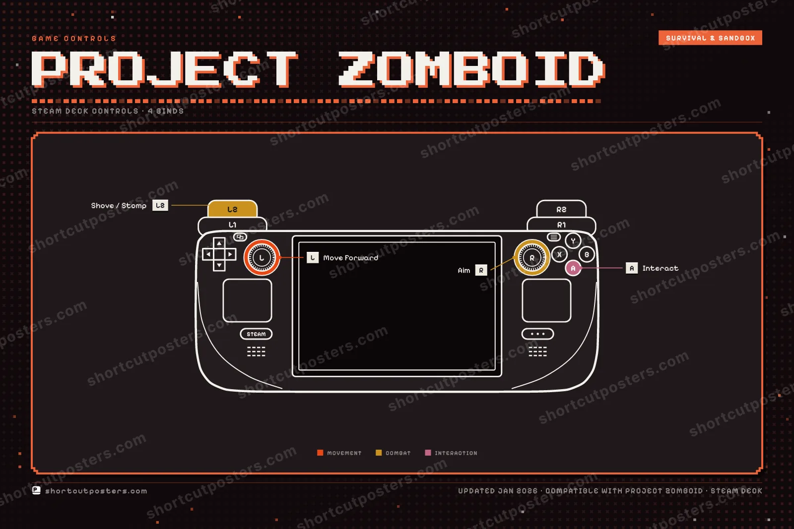 Project Zomboid controller poster preview