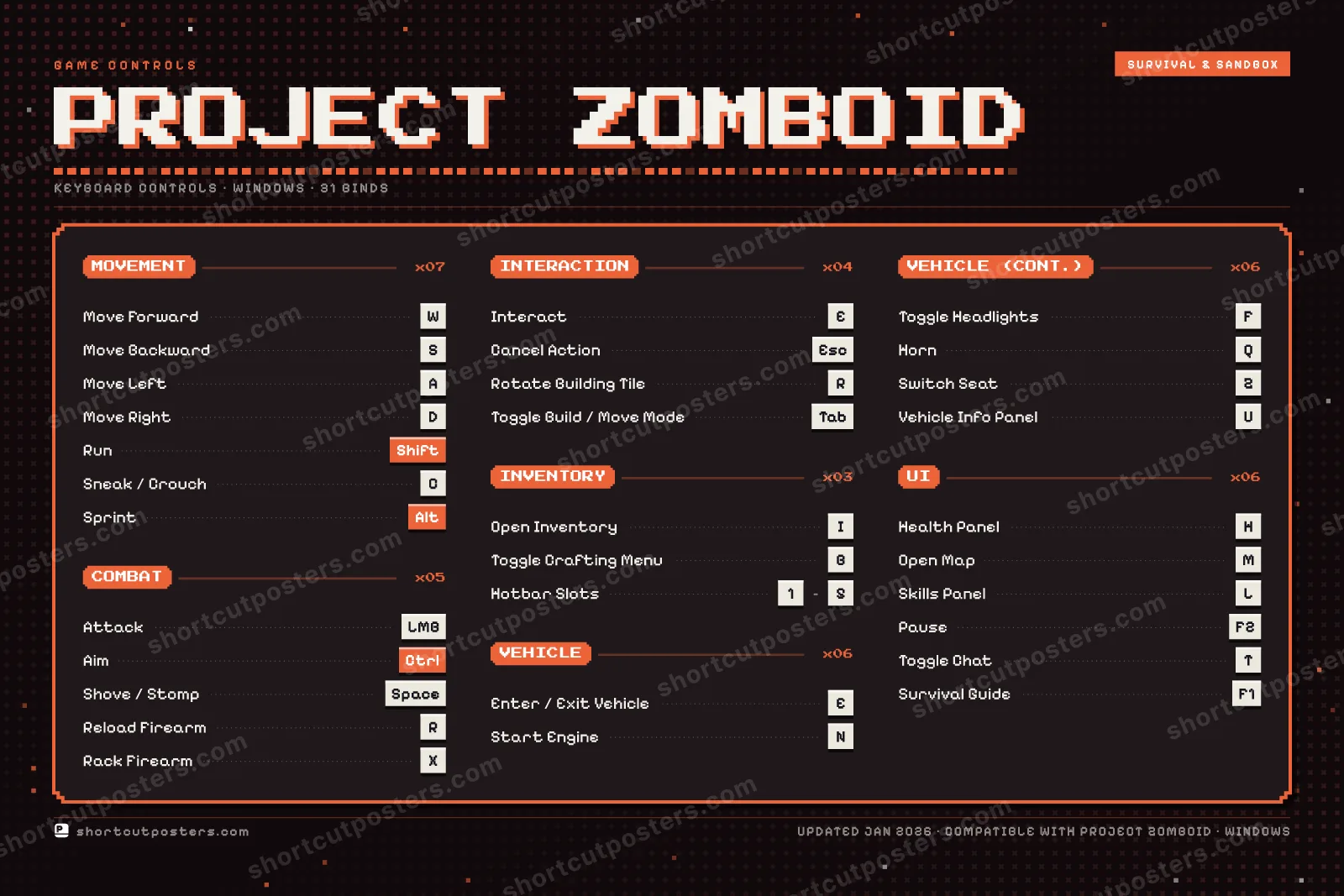 Project Zomboid controls poster preview