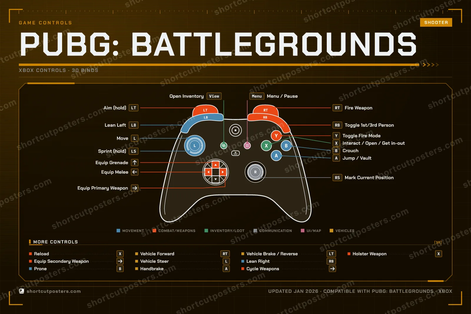 PUBG: Battlegrounds controller poster preview