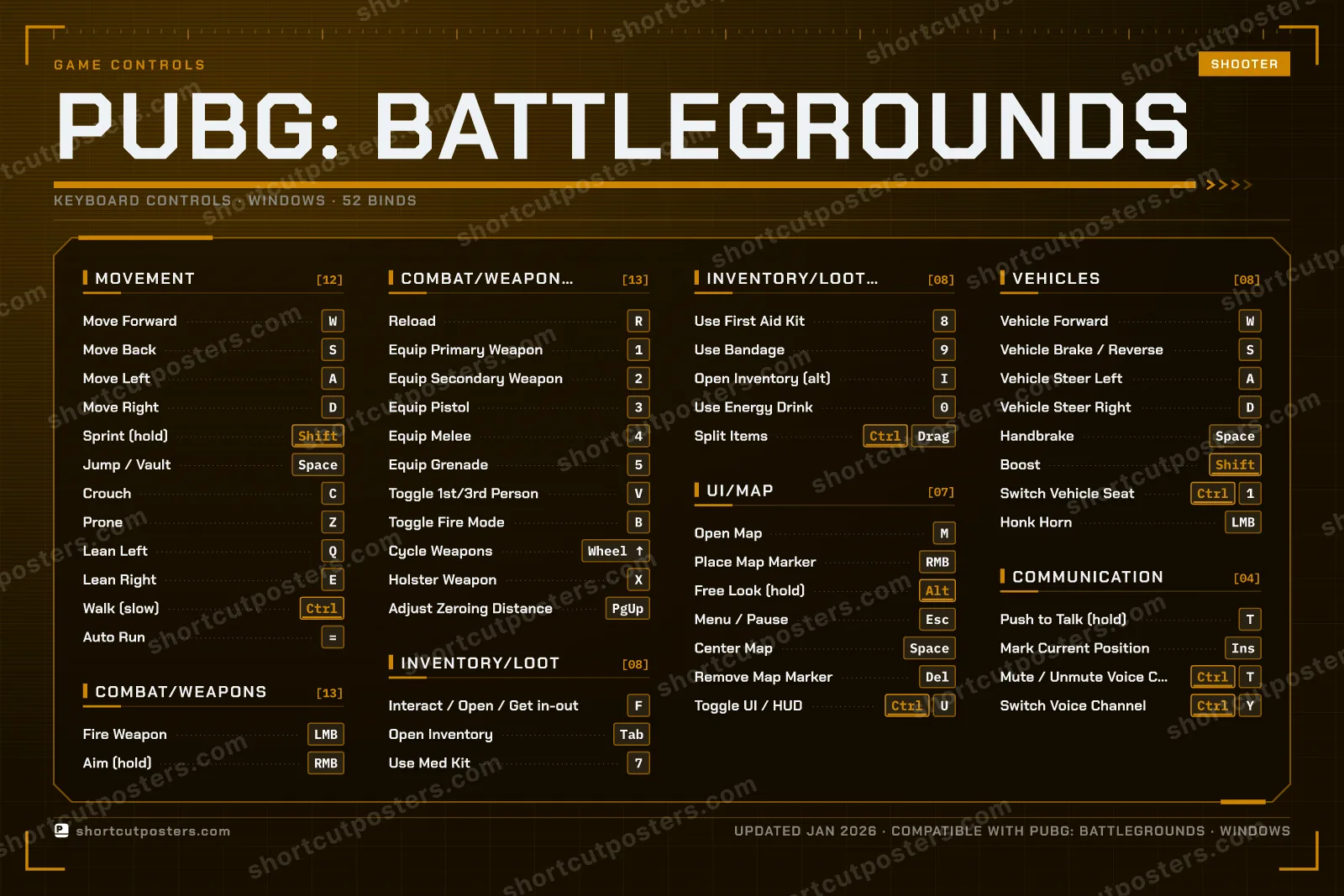 PUBG: Battlegrounds controls poster preview