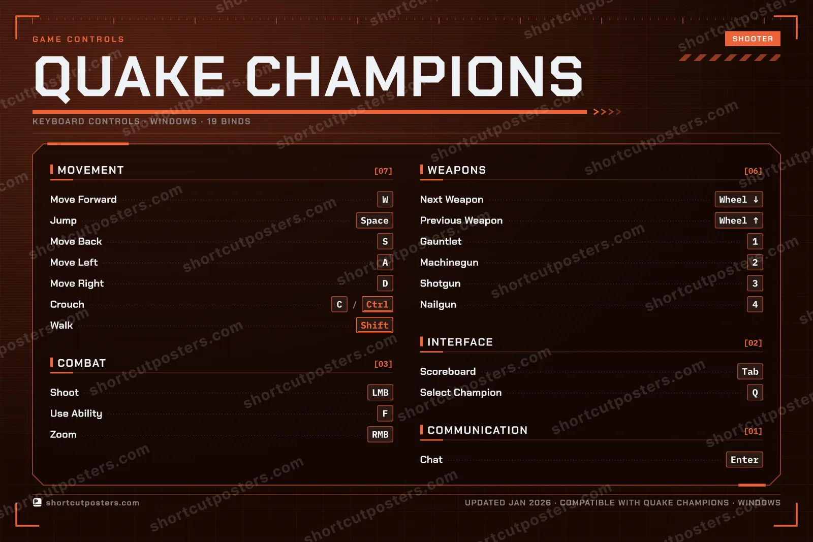 Quake Champions controls poster preview