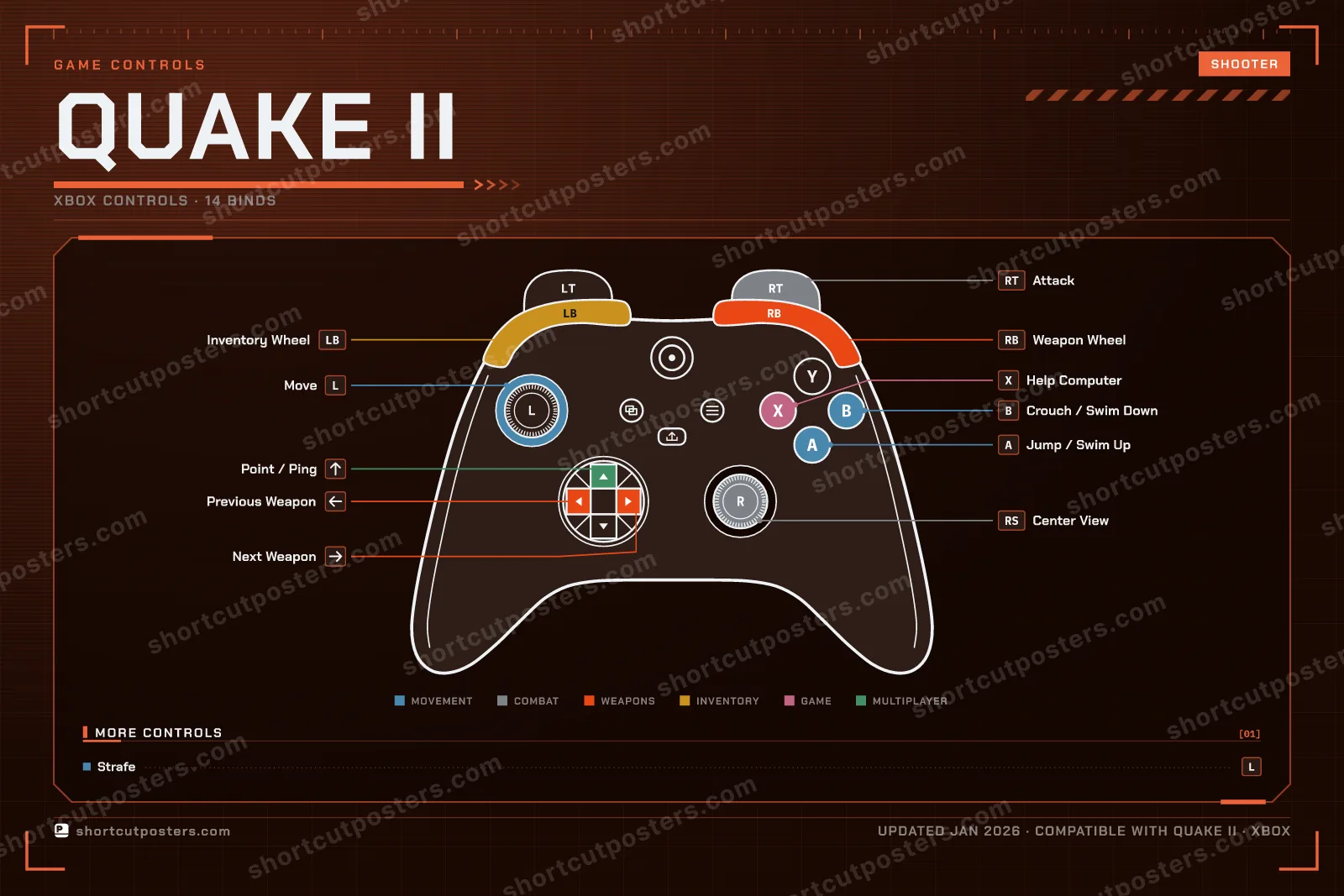 Quake II controller poster preview
