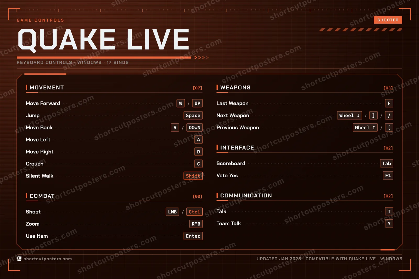 Quake Live controls poster preview
