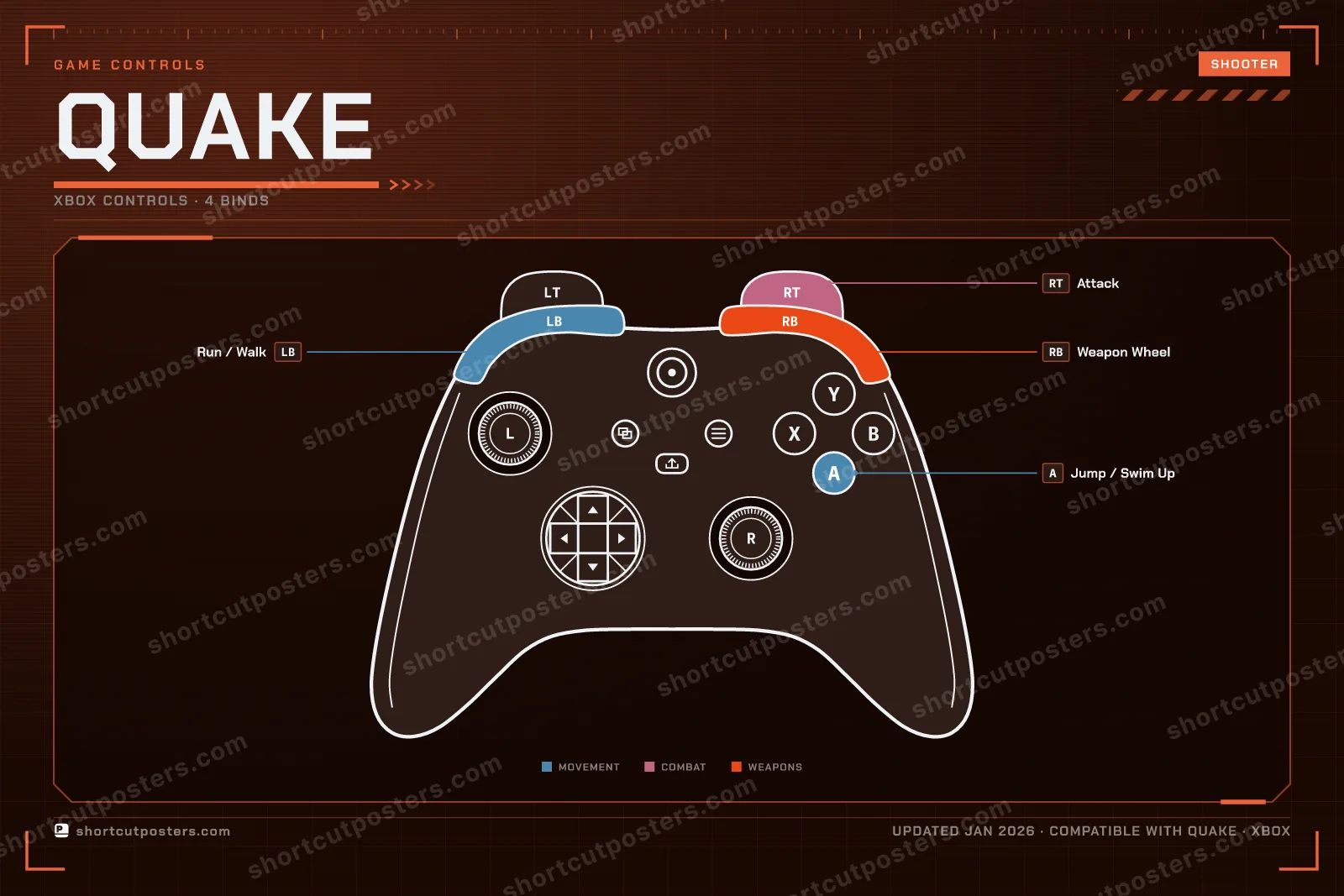 Quake controller poster preview