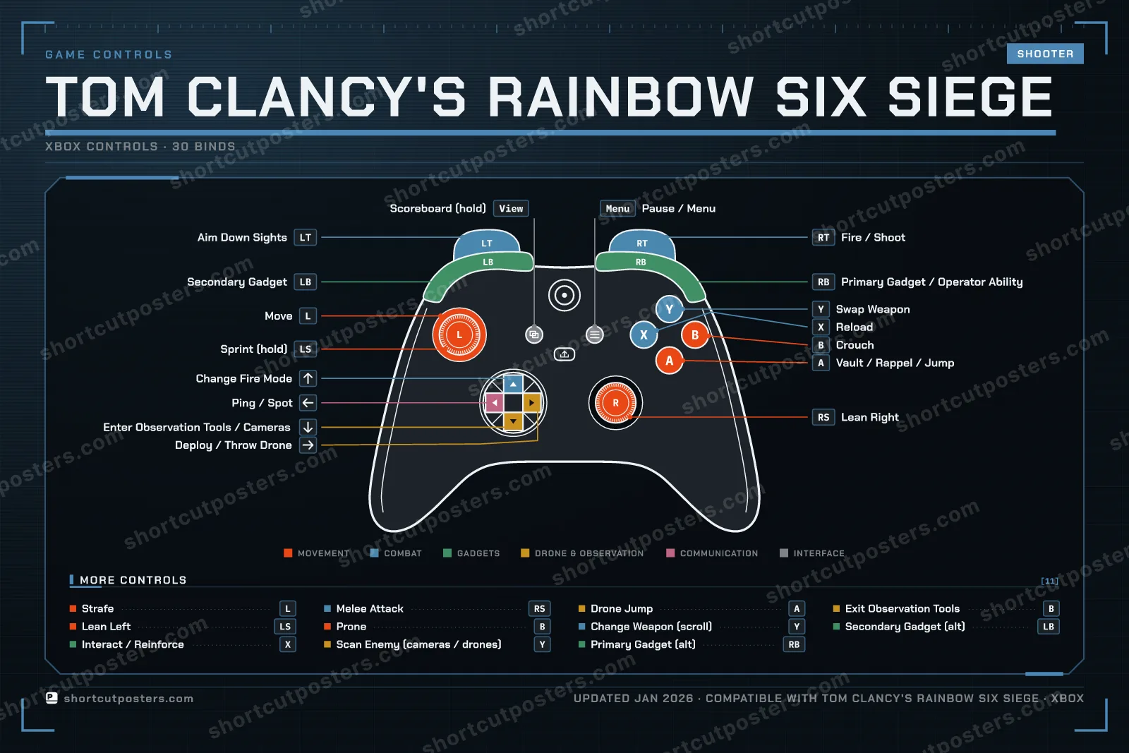Tom Clancy's Rainbow Six Siege controller poster preview