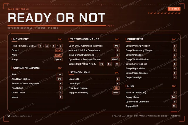 Ready or Not controls poster preview