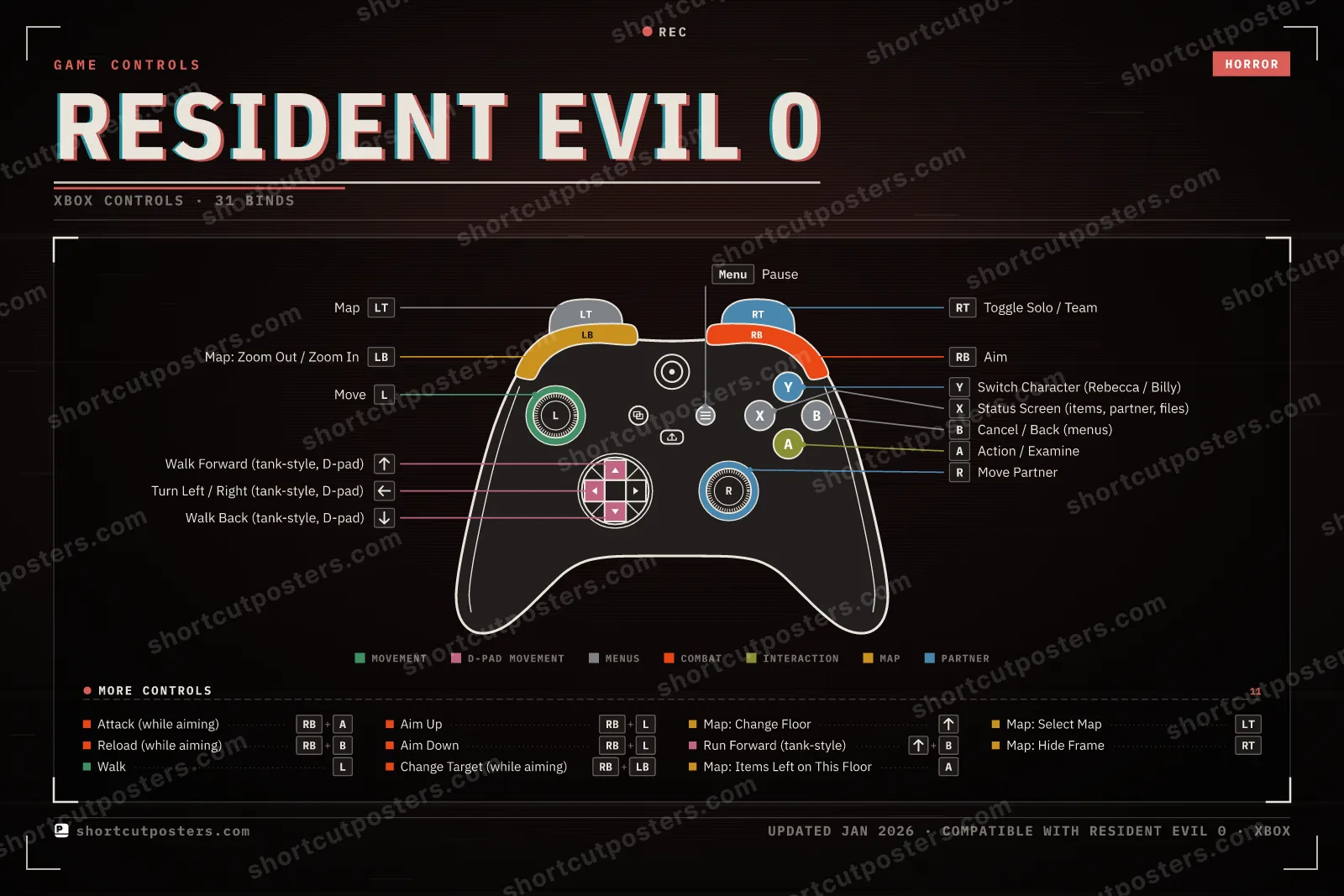 Resident Evil 0 controller poster preview