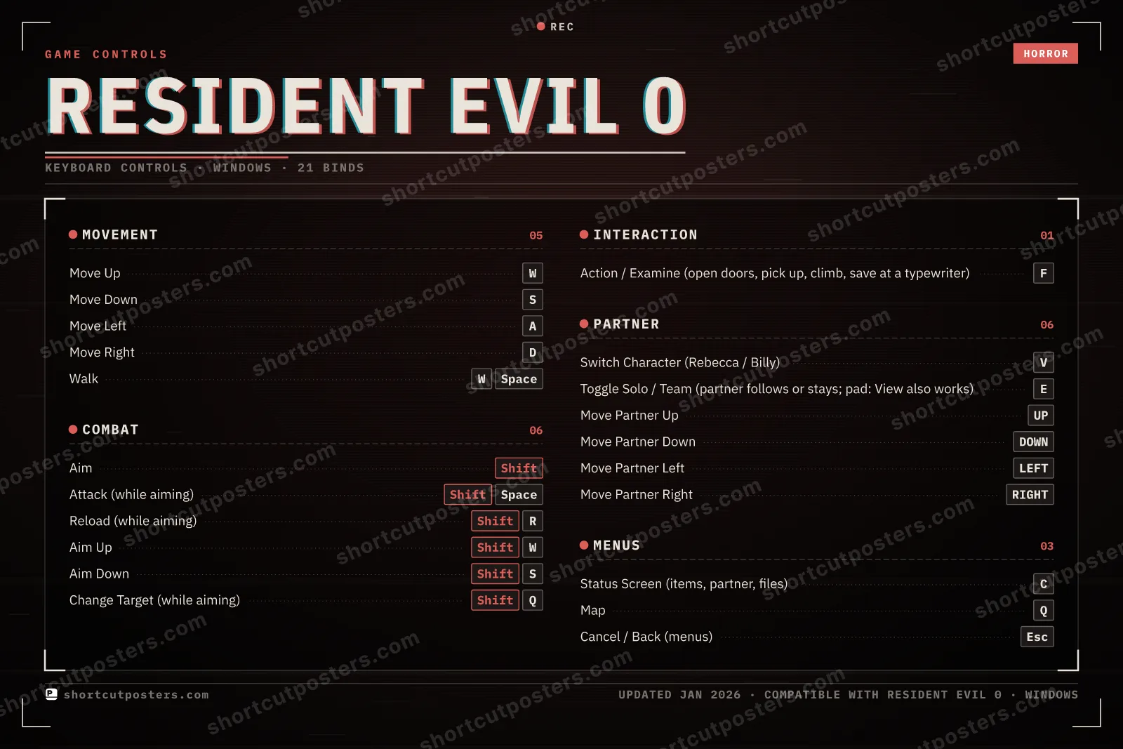 Resident Evil 0 controls poster preview