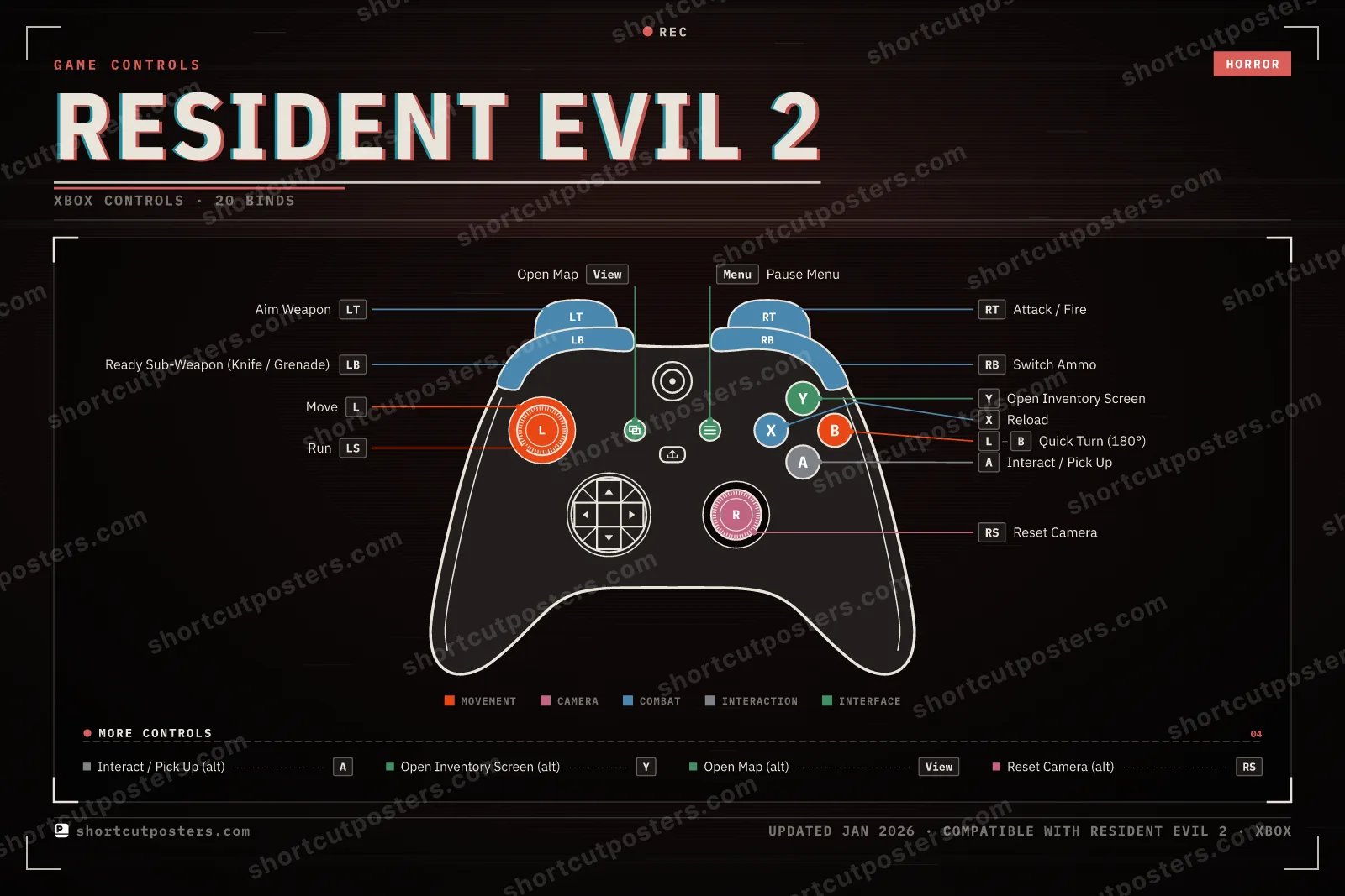 Resident Evil 2 controller poster preview