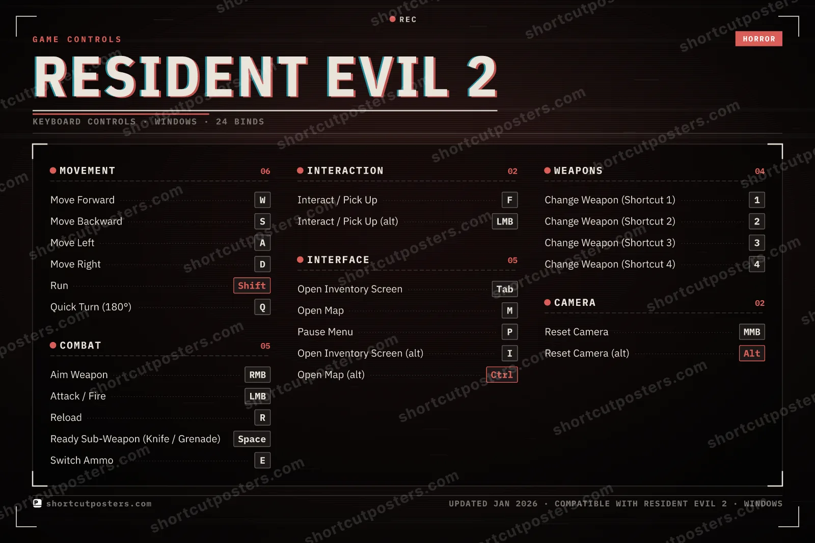 Resident Evil 2 controls poster preview