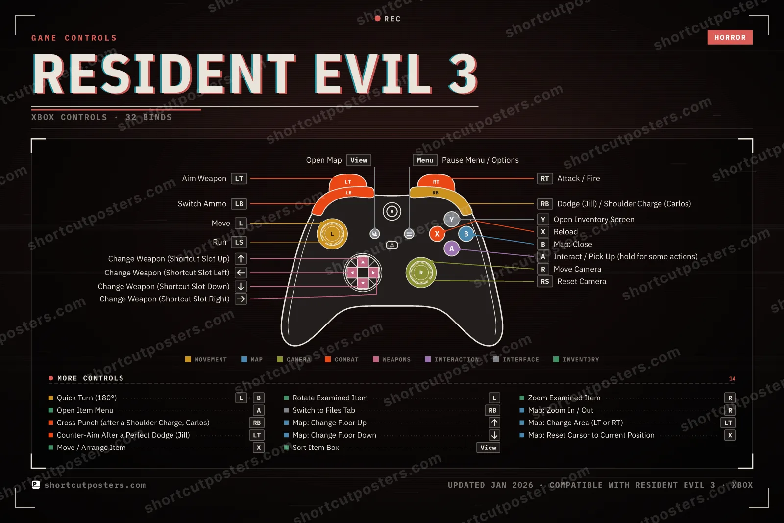 Resident Evil 3 controller poster preview