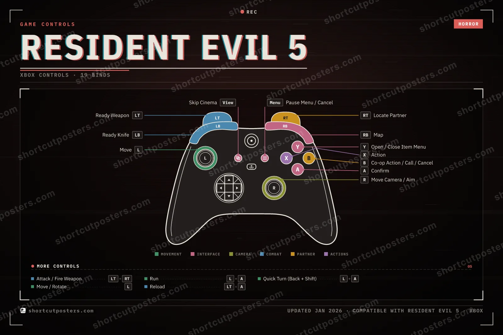 Resident Evil 5 controller poster preview