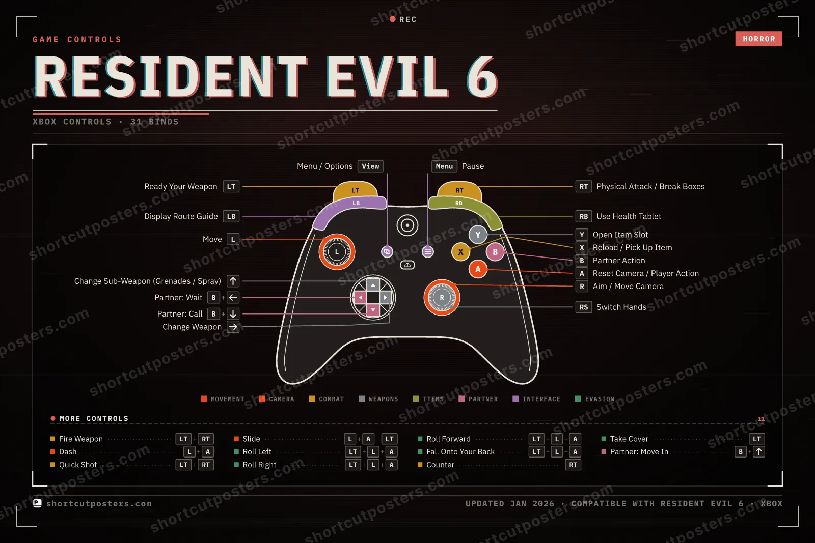 Resident Evil 6 controller poster preview