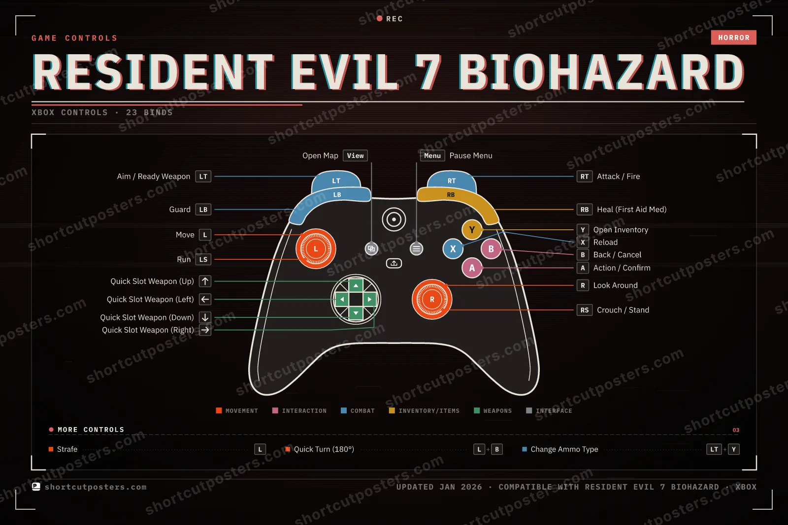 Resident Evil 7 biohazard controller poster preview
