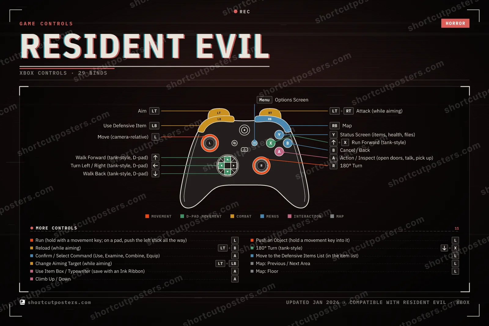 Resident Evil controller poster preview