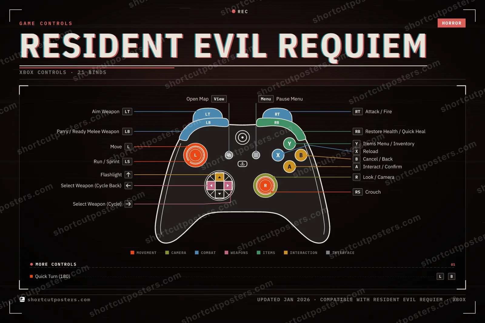 Resident Evil Requiem controller poster preview