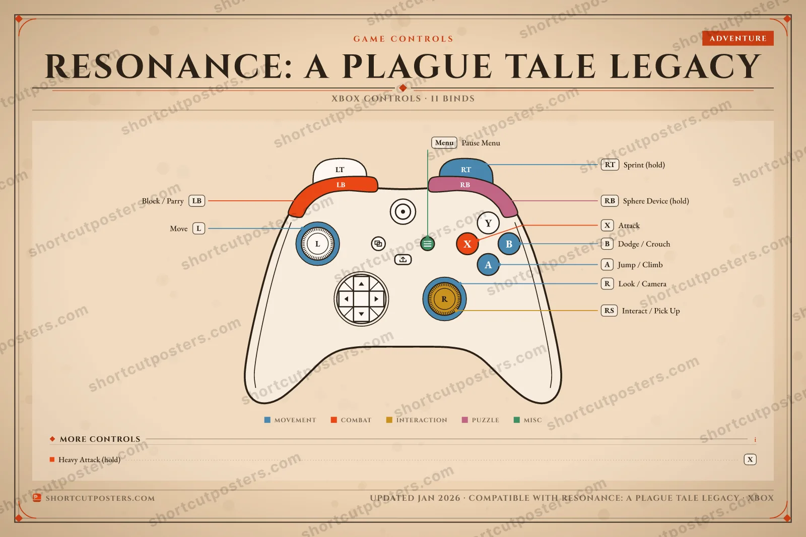 Resonance: A Plague Tale Legacy controller poster preview