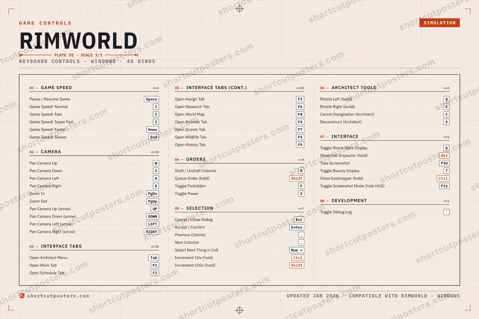 RimWorld controls poster preview